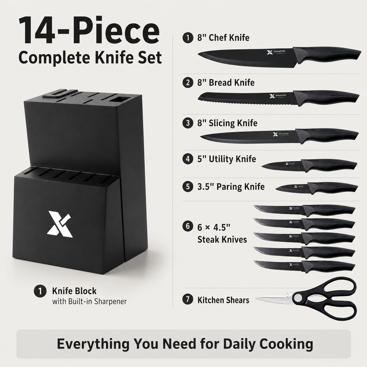 Xanapon Knife Set, 14 Pieces Kitchen Knife Set, High Carbon German Stainless Steel, Dishwasher Safe Cutlery With Built-In Knife Sharpener, Black