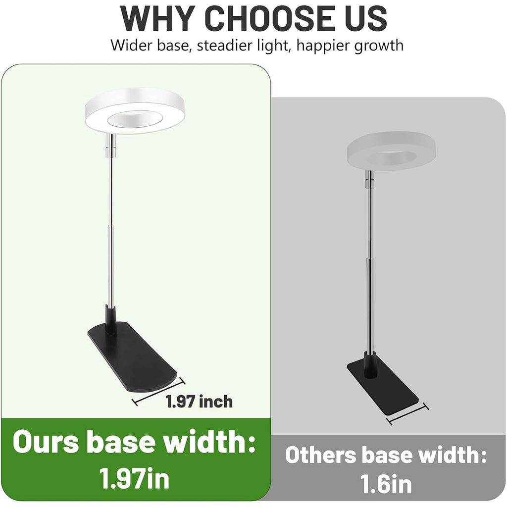 Lbw Grow Light For Indoor Plants, Full Spectrum Plant Light With Base, Height Adjustable Plant Growing Lamp With Auto On/Off Timer 6/8/12/16H, 3 Colors,5 Dimmable Brightness, For Small Plants, White
