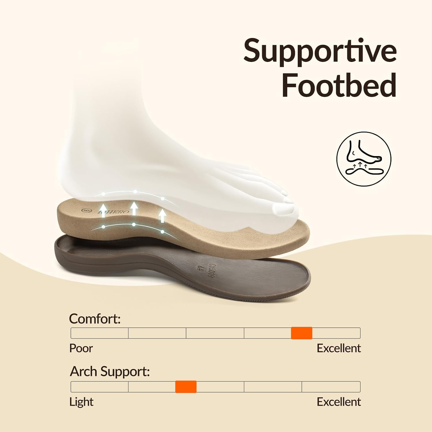 Rihero Orthopedic Sandals For Women Arch Support Comfortable Flat Sandals With Adjustable Strap For Summer Beach Walking