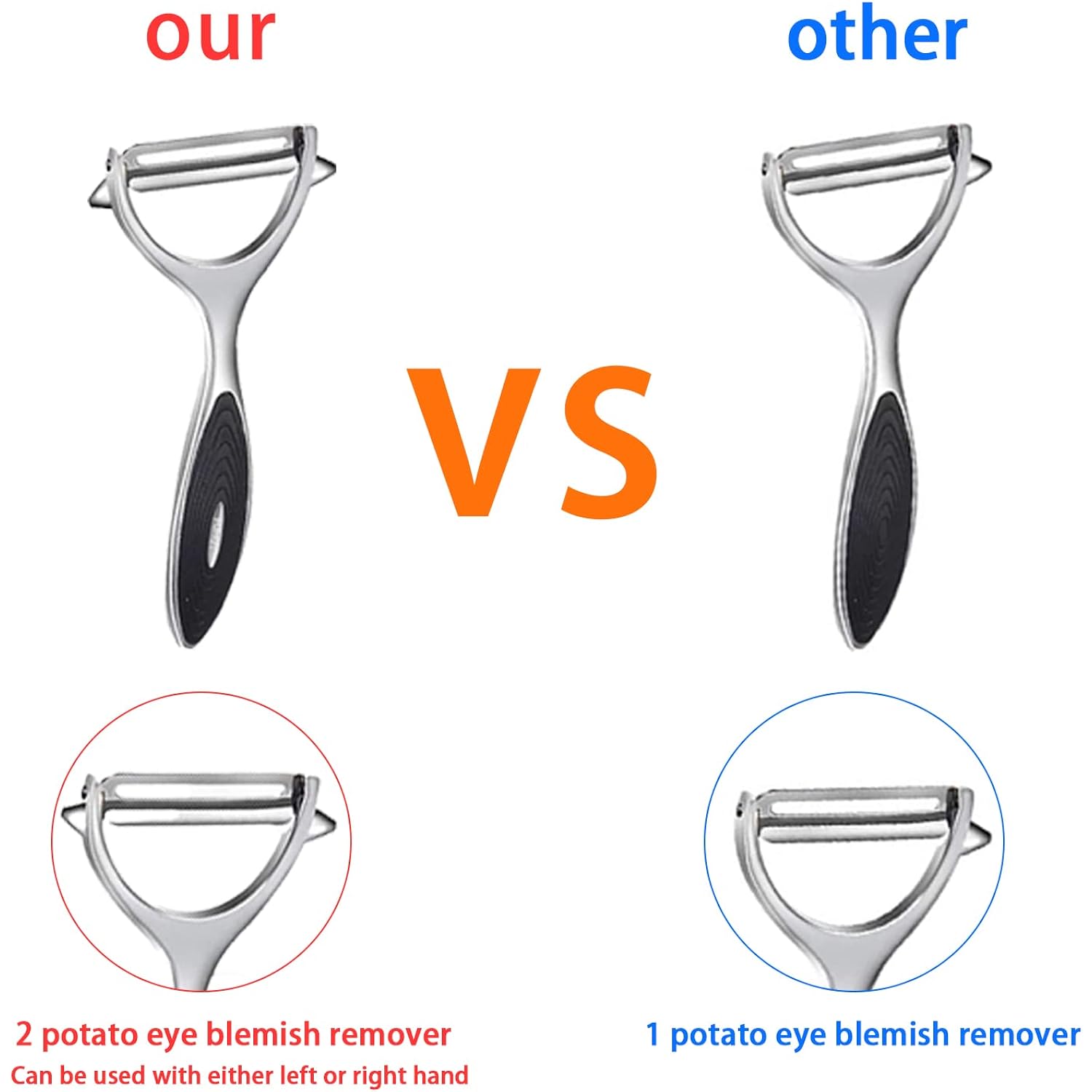 Fuhuy Vegetable, Apple Peelers For Kitchen, Fruit, Carrot, Veggie, Potatoes Peeler, Y-Shaped And I-Shaped Stainless Steel Peelers, With Ergonomic Non-Slip Handle & Sharp Blade, Good Sturdy (2Pcs)