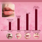 Lip Mask Patches,30Pcs Collagen Crystal Pink Care Gel Pads,Moisturizing Anti-Wrinkle Anti-Aging Firm Hydrate Lips,Remove Dead Skin Fine Lines Moisture Essence Make Your Dry Lip Attractive Sexy