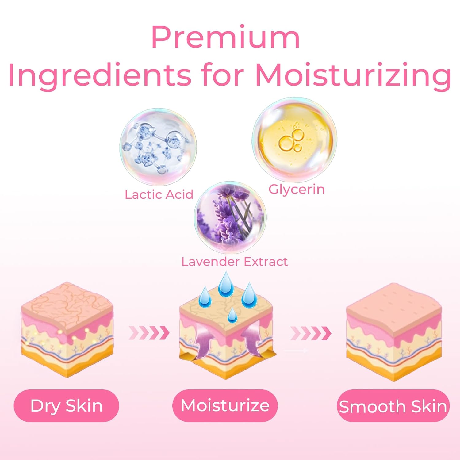 Foot Peeling Mask, 4 Pairs Foot Peel Mask for Dry Cracked Feet, Dead Skin Callus Removal, Repair Soft Feet