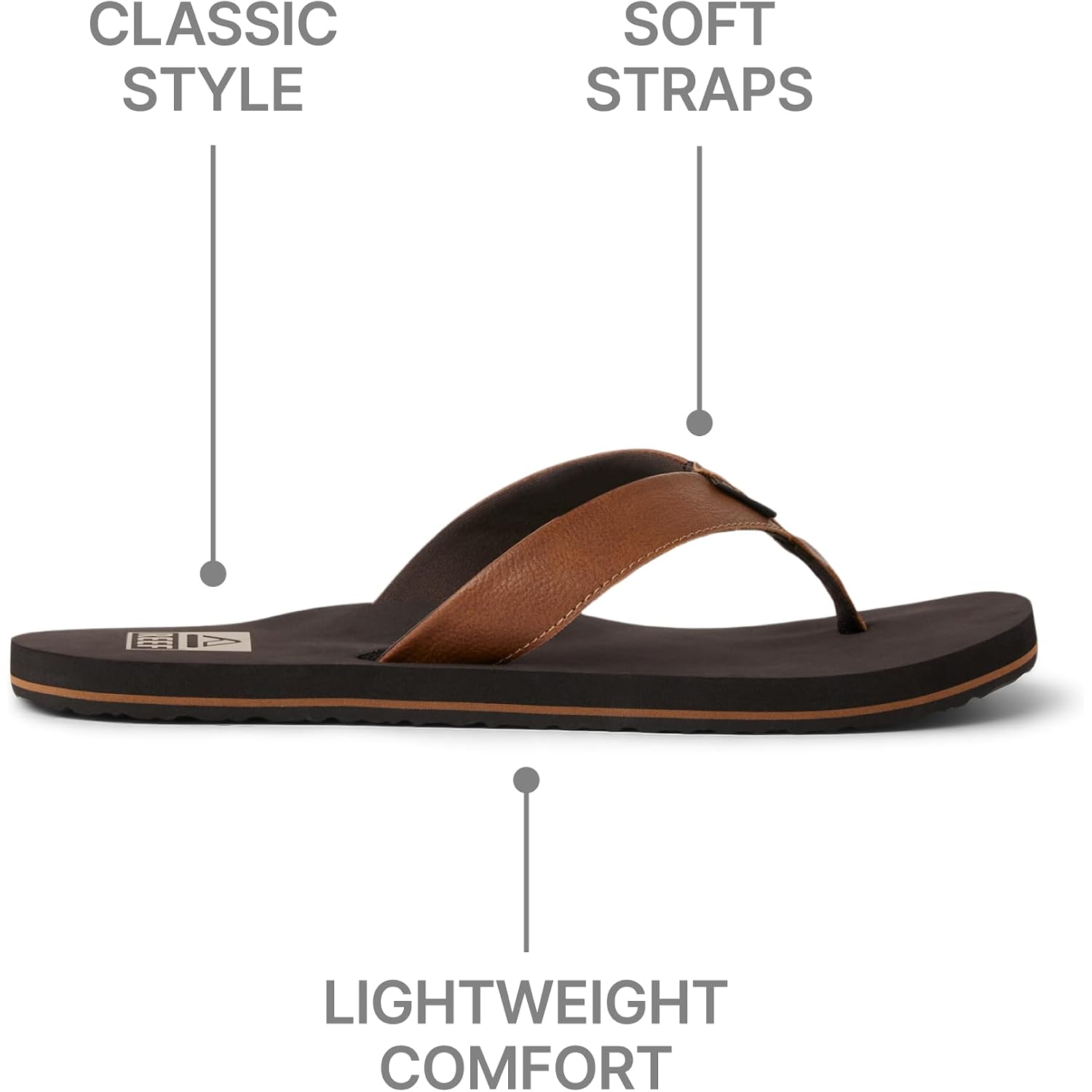Reef Men'S Twinpin Sandals