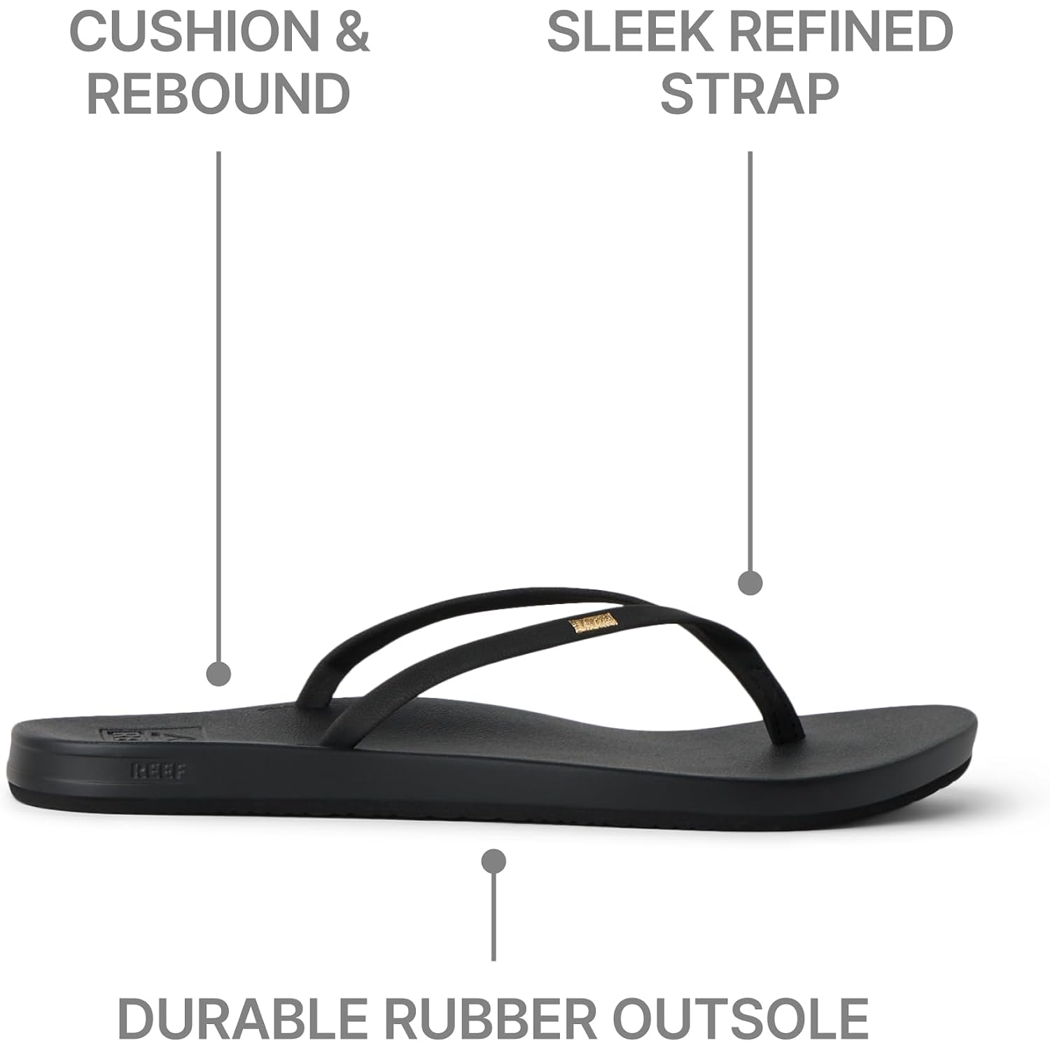 Reef Cushion Slim Womens Sandal