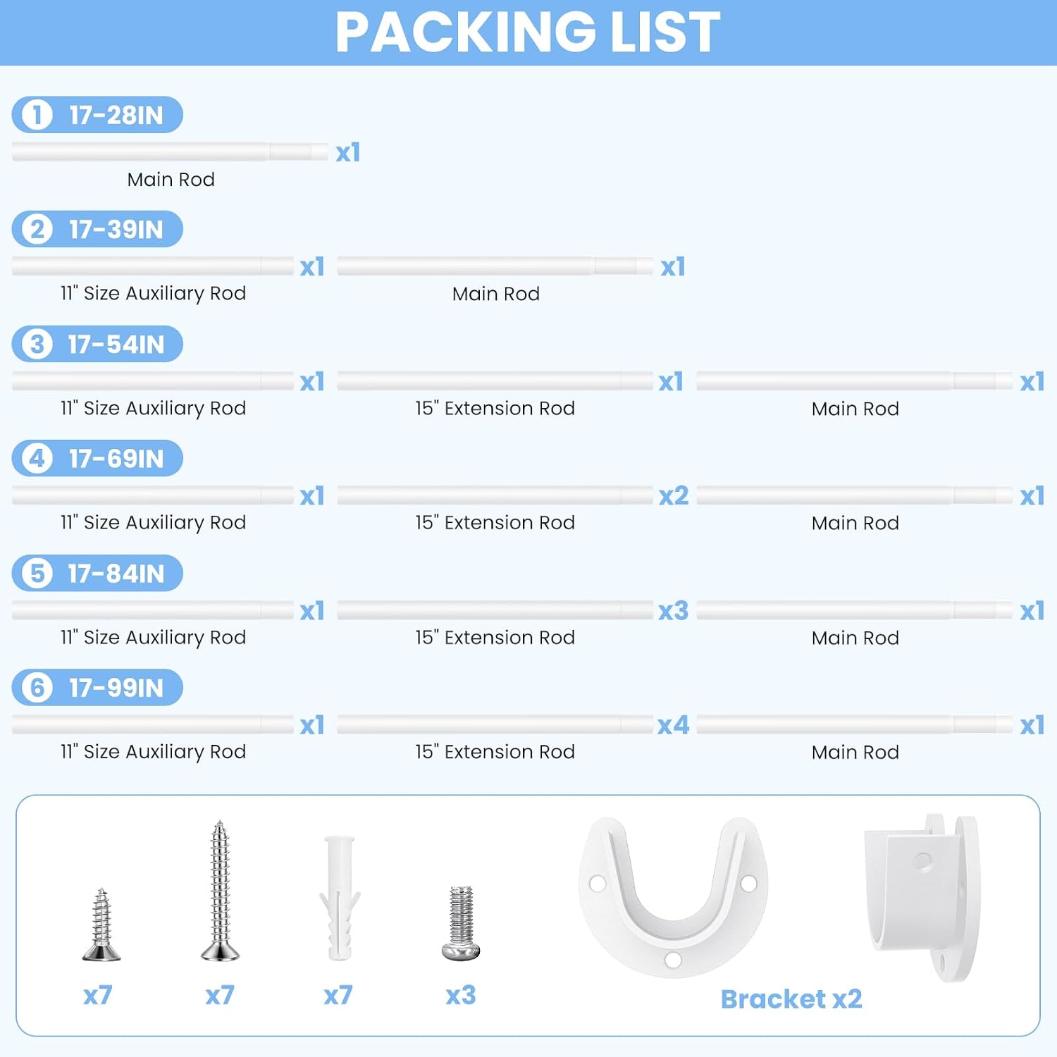 Closet Rods For Hanging Clothes, 17 To 84 Inch Heavy Duty Stepless Adjustable Closet Hanging Rod, 1.3 Inch Diameter Metal Closet Rod For Wardrobes Laundry Bedroom Rv, White