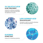 La Roche-Posay Effaclar Medicated Gel Cleanser, 2% Salicylic Acid Cleanser + Lha + Glycerin, Foaming Acne Face Wash, Helps Clear & Prevent Acne Breakouts, Oil Free, Targets Excess Oil
