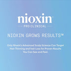 Nioxin Hair Fall Defense Shampoo | Activates Hair Follicles For Visibly Less Hair Loss| With Lauric Acid, Caffeine, Niacinamide And Sandalore