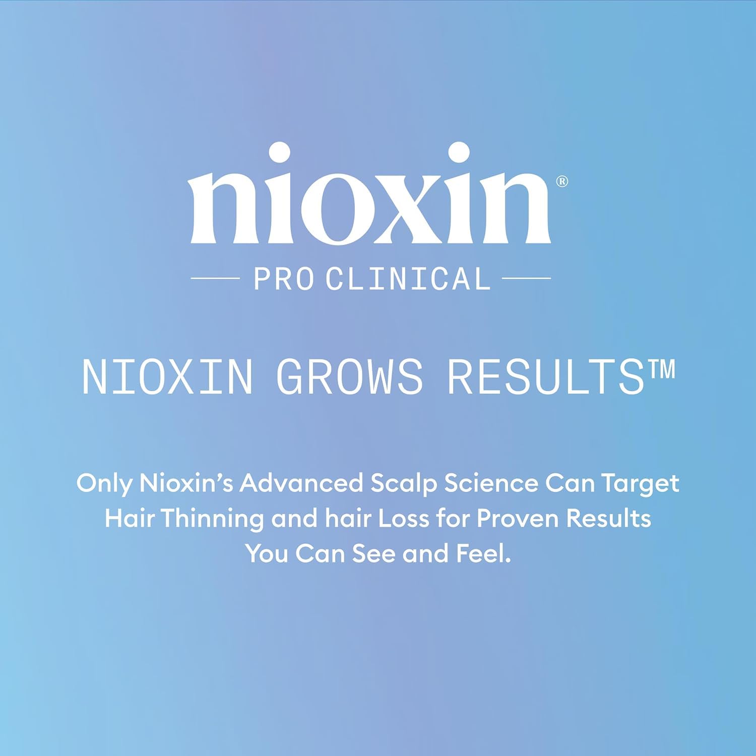 Nioxin Hair Fall Defense Shampoo | Activates Hair Follicles For Visibly Less Hair Loss| With Lauric Acid, Caffeine, Niacinamide And Sandalore