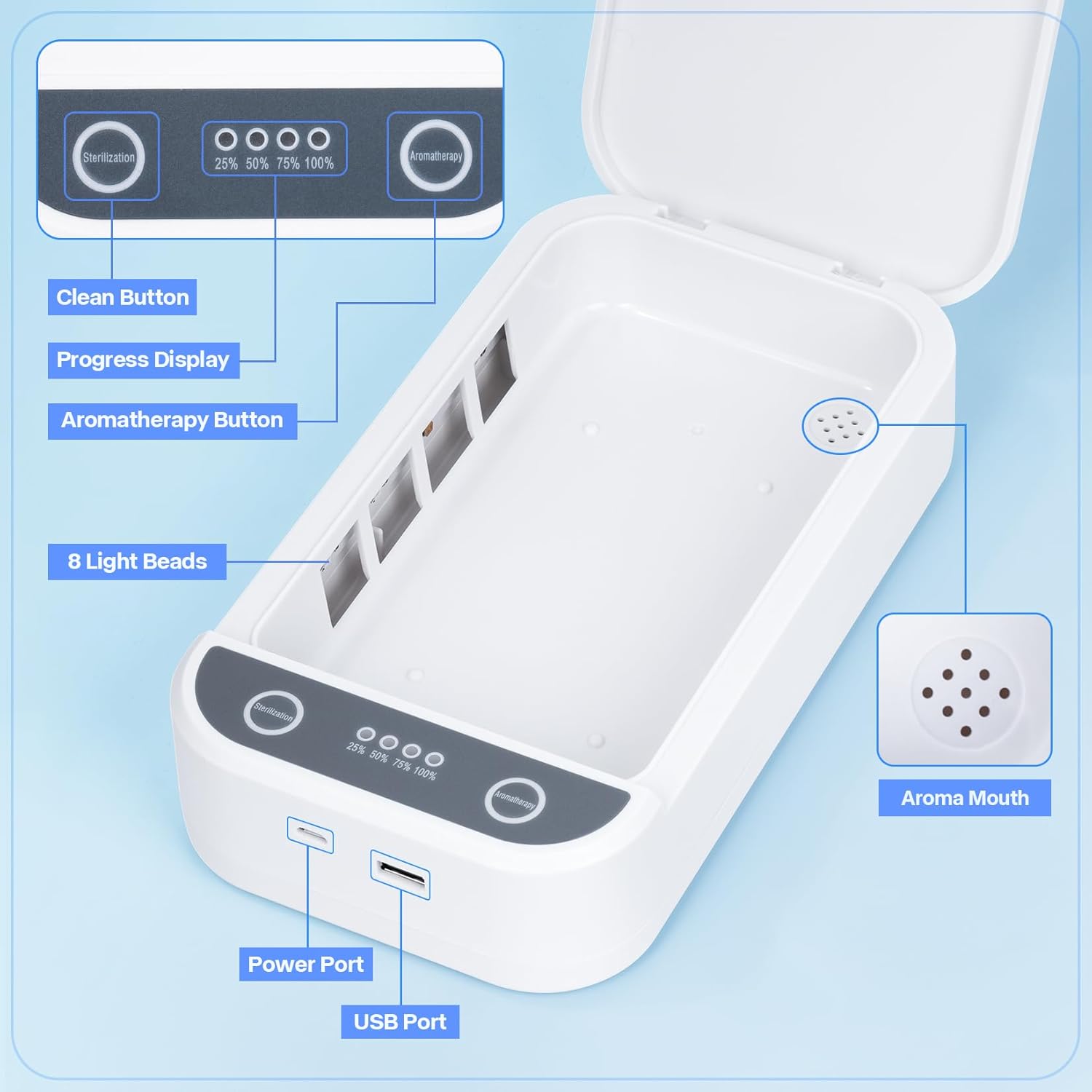 LXIANGN Nail Tool Sterilizer with Blue Light,Portable USB Sterilizer For Nail Tools Nail Cleaning Box Beauty Tool Cleaner Machine for for Nail Salon, Tweezers, Jewelry, Phone, Manicure Tools Cleaning