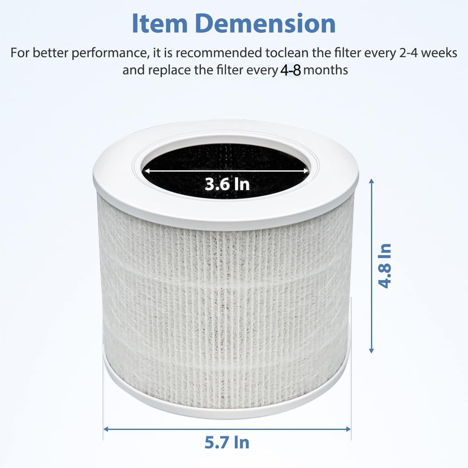Core Mini Replacement Filter Compatible With Levoit Core Mini Air Purifier, Core Mini-P, 3-In-1 High Efficiency H13 Hepa Filter, Mini-Rf Filter With Activated Carbon, Replace Part #Core Mini-Rf, 2Pack