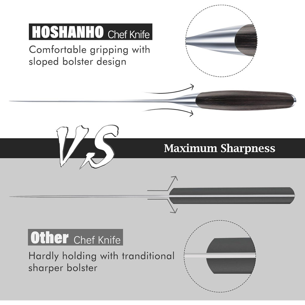 HOSHANHO Kitchen Knife in Japanese High Carbon Steel, Professional High-Class Chef's Knife 8 inch, Non-slip Ultra Sharp Cooking Knives with Ergonomic Handle