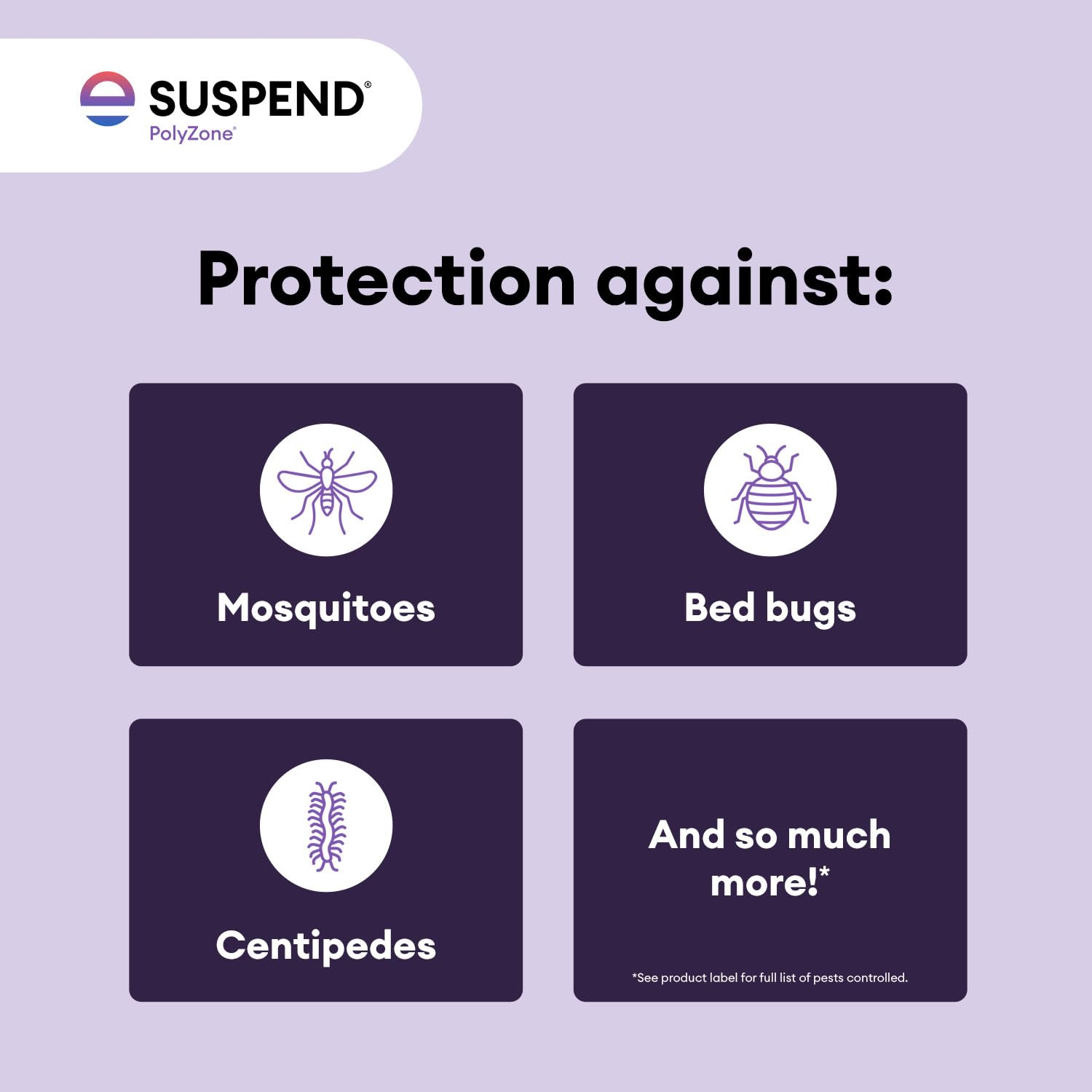 Suspend Polyzone Insecticide Concentrate 16 Oz | Deltamethrin Insecticide For Long-Lasting Outdoor Perimeter Control | Ant, Spider And Mosquito Spray | Long-Lasting