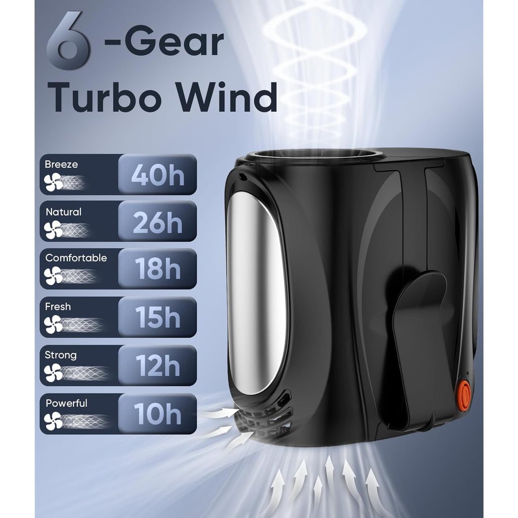 Tedajo Ai Portable Waist Fan, 6 Speeds 16000Rpm Strong Turbo Airflow, 40H Max Cooling Battery Powered Personal Fan Rechargeable, Hands-Free Shirt/Belt/Neck Fan For Work, Outdoor, Travel, Gift For Men