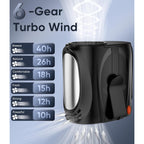 Tedajo Ai Portable Waist Fan, 6 Speeds 16000Rpm Strong Turbo Airflow, 40H Max Cooling Battery Powered Personal Fan Rechargeable, Hands-Free Shirt/Belt/Neck Fan For Work, Outdoor, Travel, Gift For Men