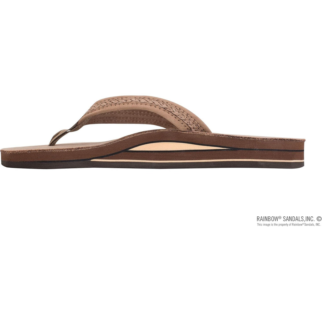 Rainbow Sandals Women'S - The Willow