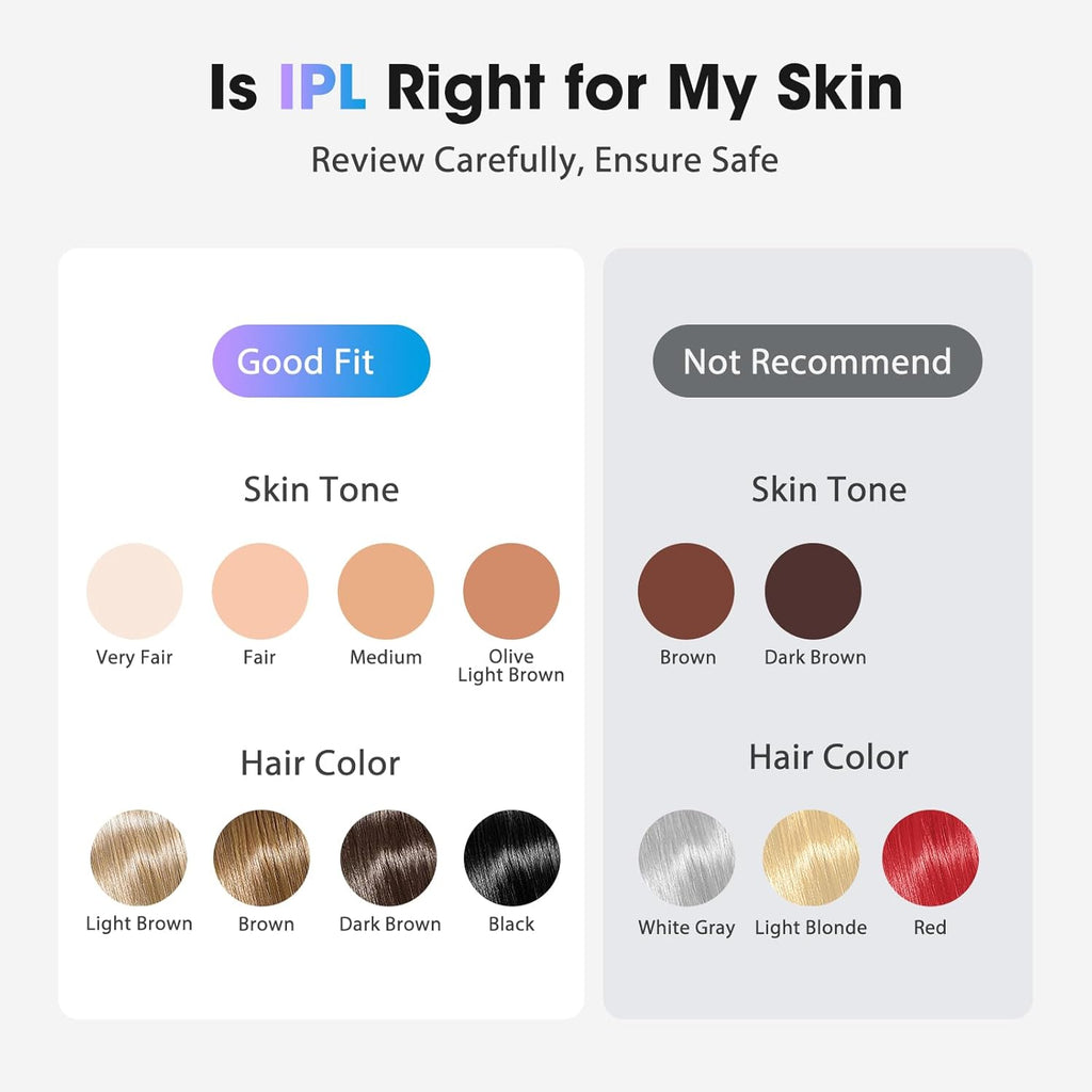 IPL Laser Hair Removal Device for Women & Men - Home 45°F Ice-Cooling Contact for Painless & Long-Lasting Results, 86% Hair Reduction in 3 Weeks for Full Body & Bikini Line, Gold