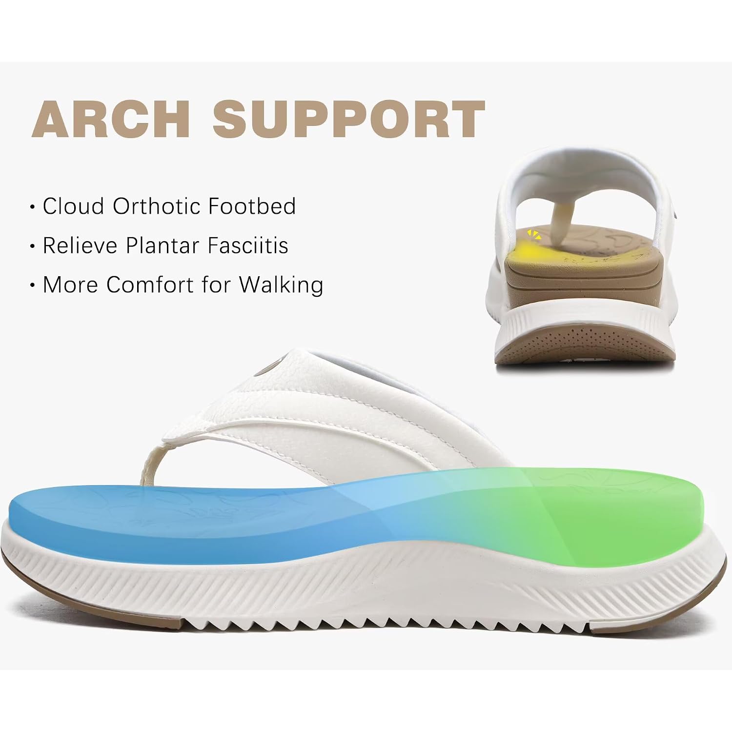 Oncai Women'S Orthotic Cushion Flip Flops Recovery Walking Sandals For Women With Arch Support Summer Comfortable Slip On Flip Flops For Womans Size 6-12