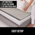 Gorilla Grip Non Slip Mattress Gripper, 36X78 Twin Xl, Prevents Mattresses From Sliding And Holds Topper In Place, Pads Grip Cushions And Helps Keep Toppers From Slipping, Easy Trim Pad