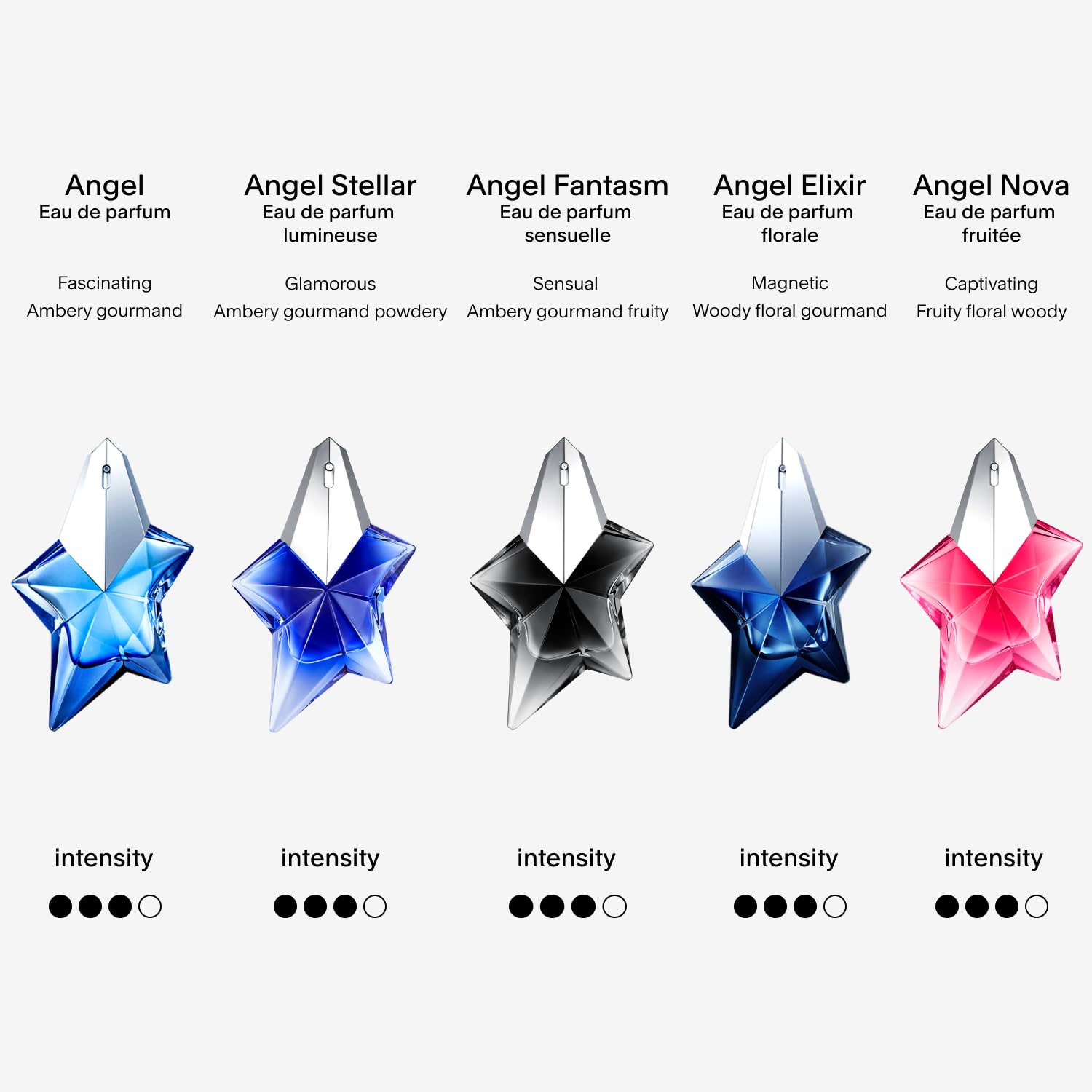 Mugler - Angel Stellar - Eau de Parfum - Womens Perfume - Ambery Gourmand - With Pistachio, Vanilla & Woody Accord