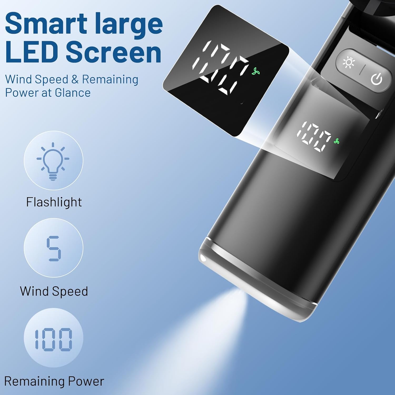 Lerat Portable Handheld Turbo Fan, 5 High-Speed Wind, Battery Operated, Up To 12H Runtime, 3 In 1 Hand Fan With Led Display & Flashlight, Personal Cooling Fan For Travel, Outdoor, Beach Essentials