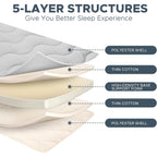 Japanese Futon Floor Mattress, 100% High Density Comfortable Foam, 3.5" Thicken Foldable Mattress Tatami Mat Sleeping Pad, Ideal For Comfort And Support, Kids Floor Lounger Pillow Bed Sofa (Twin）