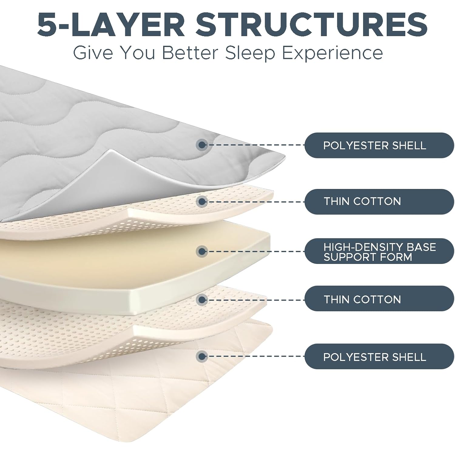 Japanese Futon Floor Mattress, 100% High Density Comfortable Foam, 3.5" Thicken Foldable Mattress Tatami Mat Sleeping Pad, Ideal For Comfort And Support, Kids Floor Lounger Pillow Bed Sofa (Twin）