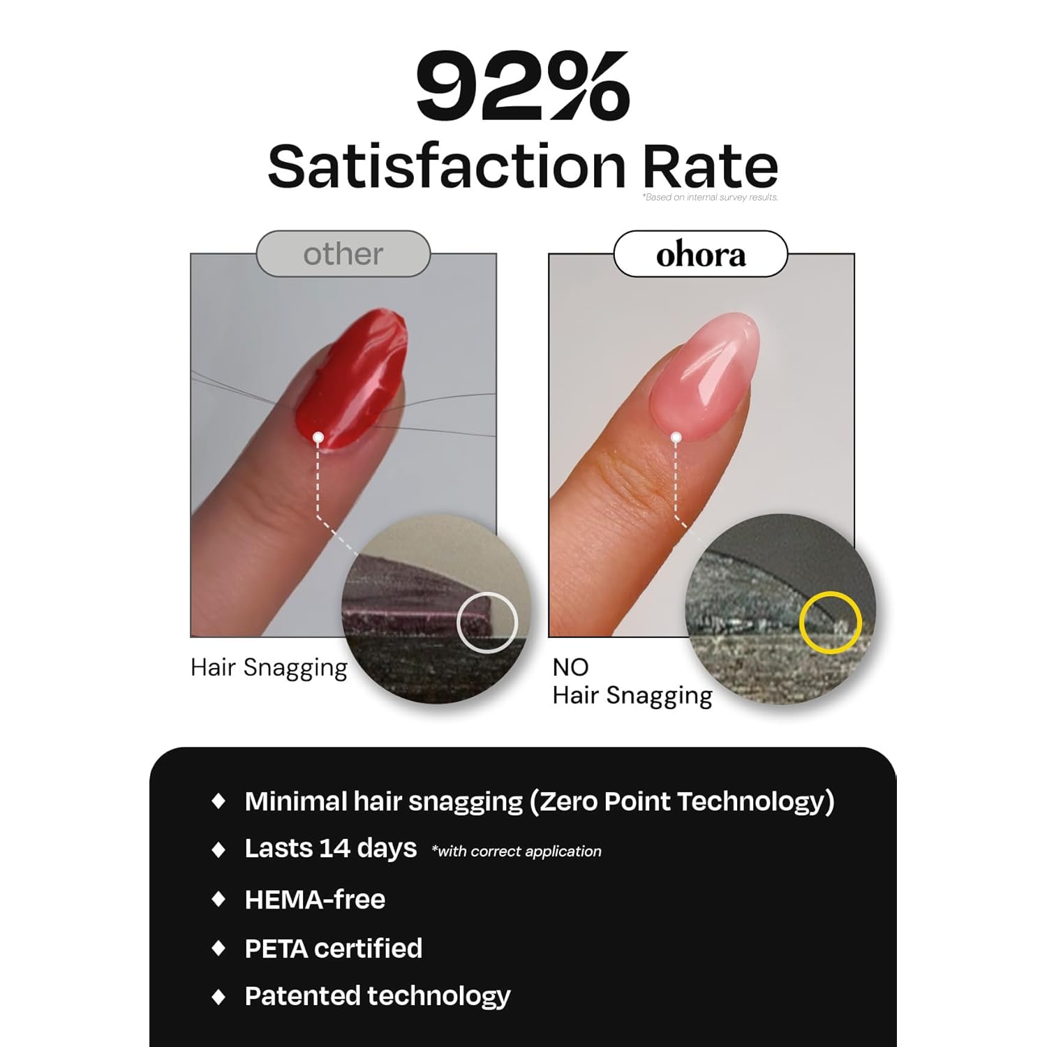 ohora Care LED Lamp for Semi Cured Gel Nail Strips - 6W Max, 2 Timers (45s / 60s), Portable Lamp for Curing Gel Nail Art, For Gel Stickers and Strips Only