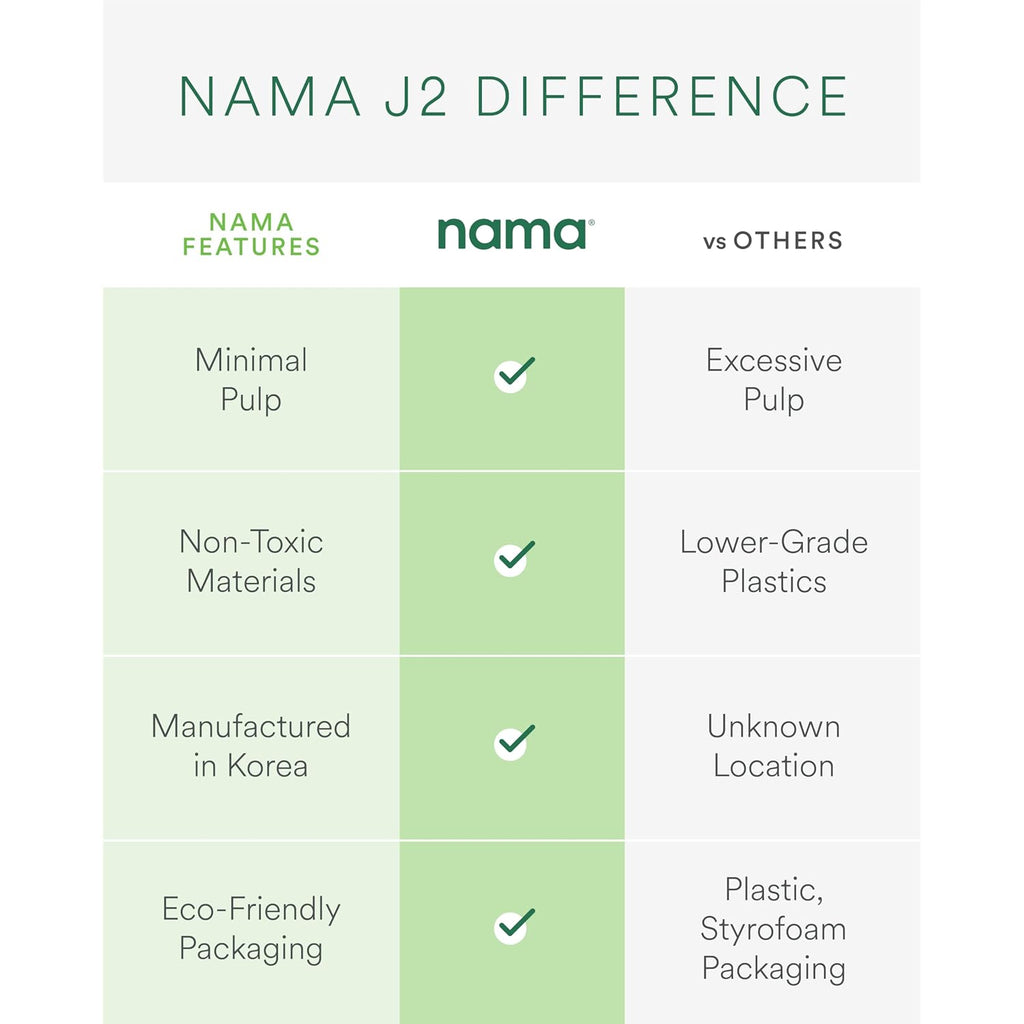 Nama J2 Cold Press Juicer – Self Feeding For Hands-Free Operation With Wide Mouth Hopper For Whole Recipe Loading, Zero Waste Masticating Juicer For More Juice, Less Pulp – Easy Cleanup & Assembly