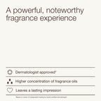 Bath & Body Works Noir Cologne - Men’s Cologne for Everyday Use - Long-Lasting High Fragrance Oil Concentration - Dermatologist-Approved - Sophisticated Scent Experience - Gifts for Him