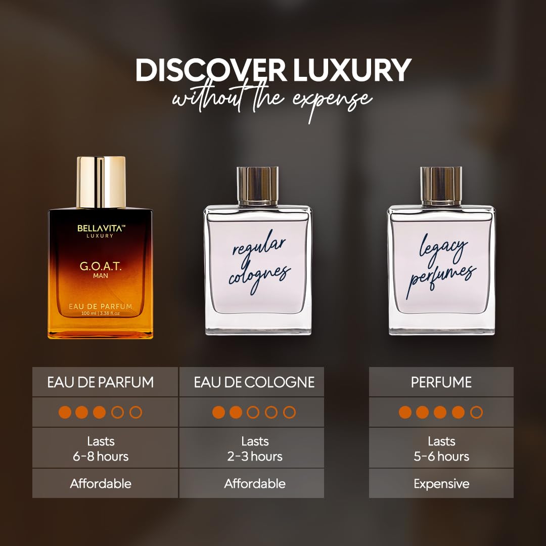 Bellavita Luxury G.O.A.T. Eau de Parfum | 100 ml (3.4 fl.oz.) | Perfume for Men | Citrus, Bergamot, Patchouli, and Vetiver Notes | Long Lasting Men's Fragrance