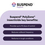Suspend Polyzone Insecticide Concentrate 16 Oz | Deltamethrin Insecticide For Long-Lasting Outdoor Perimeter Control | Ant, Spider And Mosquito Spray | Long-Lasting