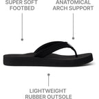 Reef Women'S Cushion Breeze Flip Flops
