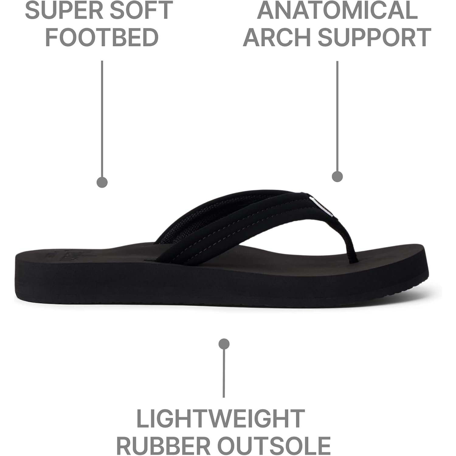 Reef Women'S Cushion Breeze Flip Flops