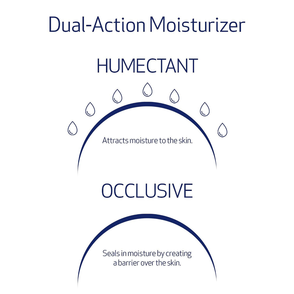 Obagi Medical Hydrate Facial Moisturizer