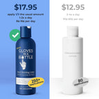 Gloves In A Bottle Shielding Lotion – Long-Lasting Barrier Moisturizer for Dry, Cracked Hands & Sensitive Skin | Non-Greasy, Fragrance Free Lotion | Safe for Men, Women & Babies 6 Months+ | 8 oz