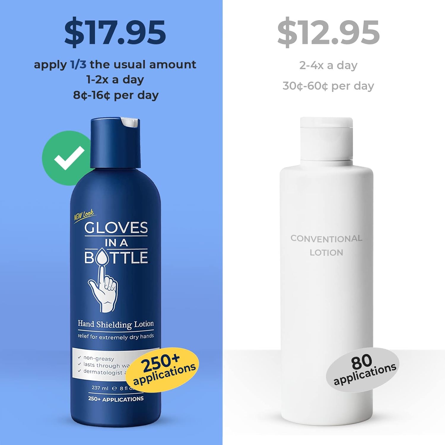 Gloves In A Bottle Shielding Lotion – Long-Lasting Barrier Moisturizer for Dry, Cracked Hands & Sensitive Skin | Non-Greasy, Fragrance Free Lotion | Safe for Men, Women & Babies 6 Months+ | 8 oz