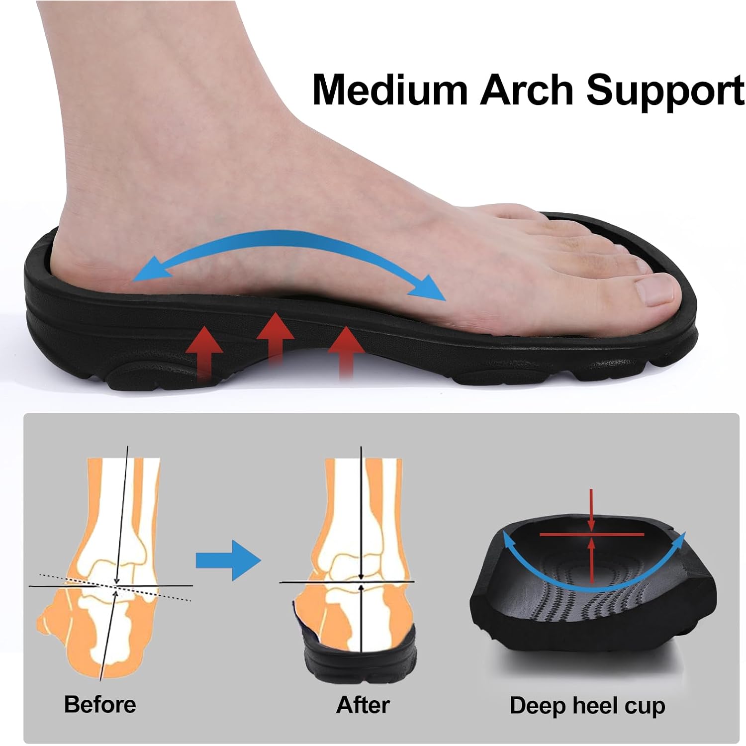 Beslip Garden Clogs For Women And Men, Lightweight Eva Waterproof Slip-Resistant Sandals With Medium Arch Support, Comfortable Slip-On Shoes For Indoor Outdoor