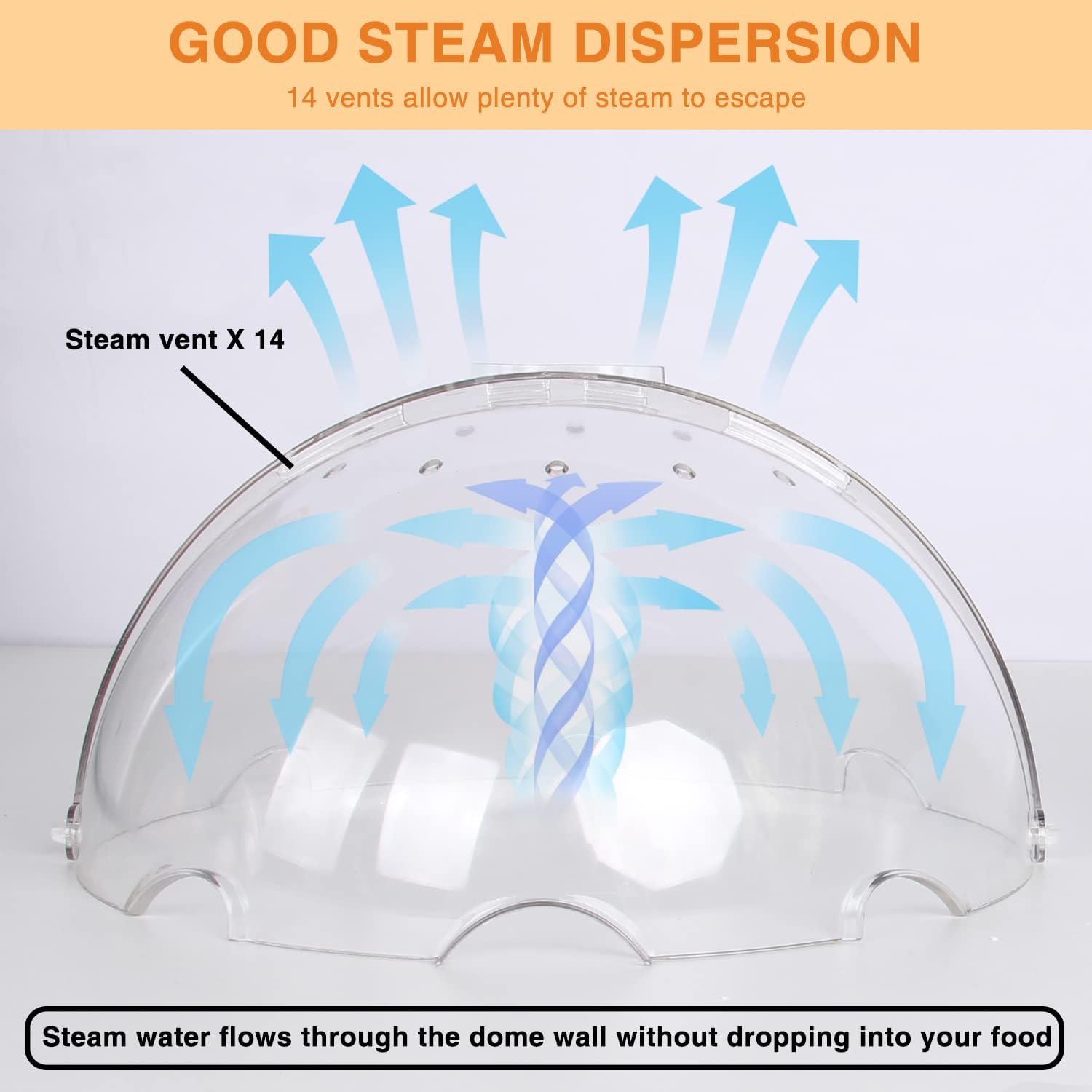 Flippable Microwave Splatter Cover,Microwave Cover for Food, Dish, Higher Microwave Plate Cover for Heating, Stay-Inside Splatter Guard for Microwave Oven, Innovative Lid-10.5 IN