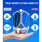 24 Pack Refill Cartridge Kit Compatible With Plug-In Light M364 And Max, Flying Insect Trap Refills Replacements For House & Fruit Flies, Easy To Use