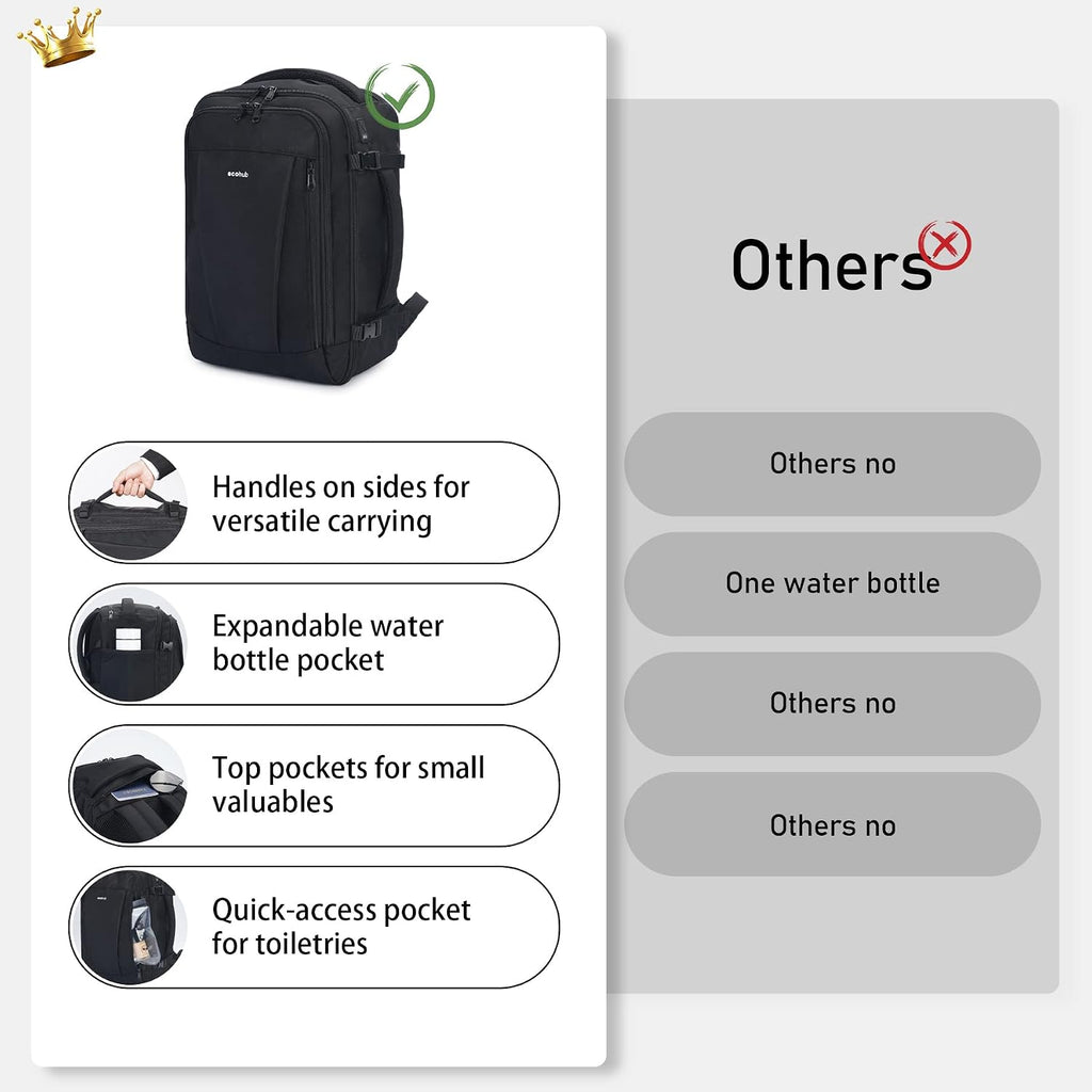 Ecohub Travel Backpack 18X14X8 Spirit Airlines Personal Item Bag Carry On Backpack 13 Pockets Work Casual Daypack For Men Women Airline Approved Water Resistant Gym Backpack With Charging Port, Black