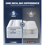 5 Inch Mega Support Memory Foam King Mattress Topper For Pressure Relief, Dual Layer 2.5" Pillow Top King Size Mattress Topper Plus 2.5" Cooling Gel Infused Memory Foam Mattress Pad