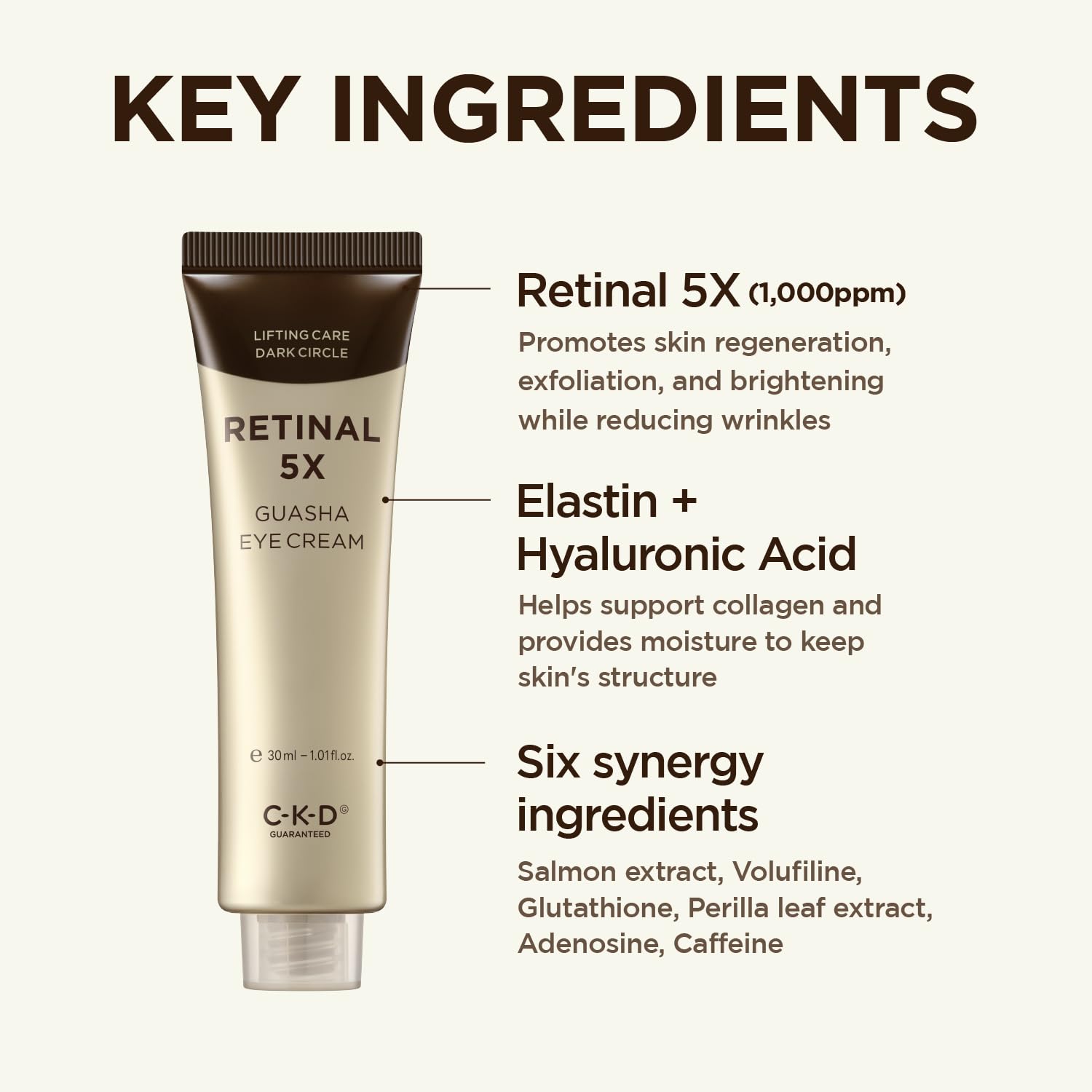 Ckd Retinal 5X Gua Sha Eye Cream [Refill], 1000Ppm Retinal Eye Moisturizer With Massage Roller For Wrinkles, Dark Circles, Puffiness, Firming & Hydrating Under Eye Care. Korean Skincare. 1.01 Fl Oz.