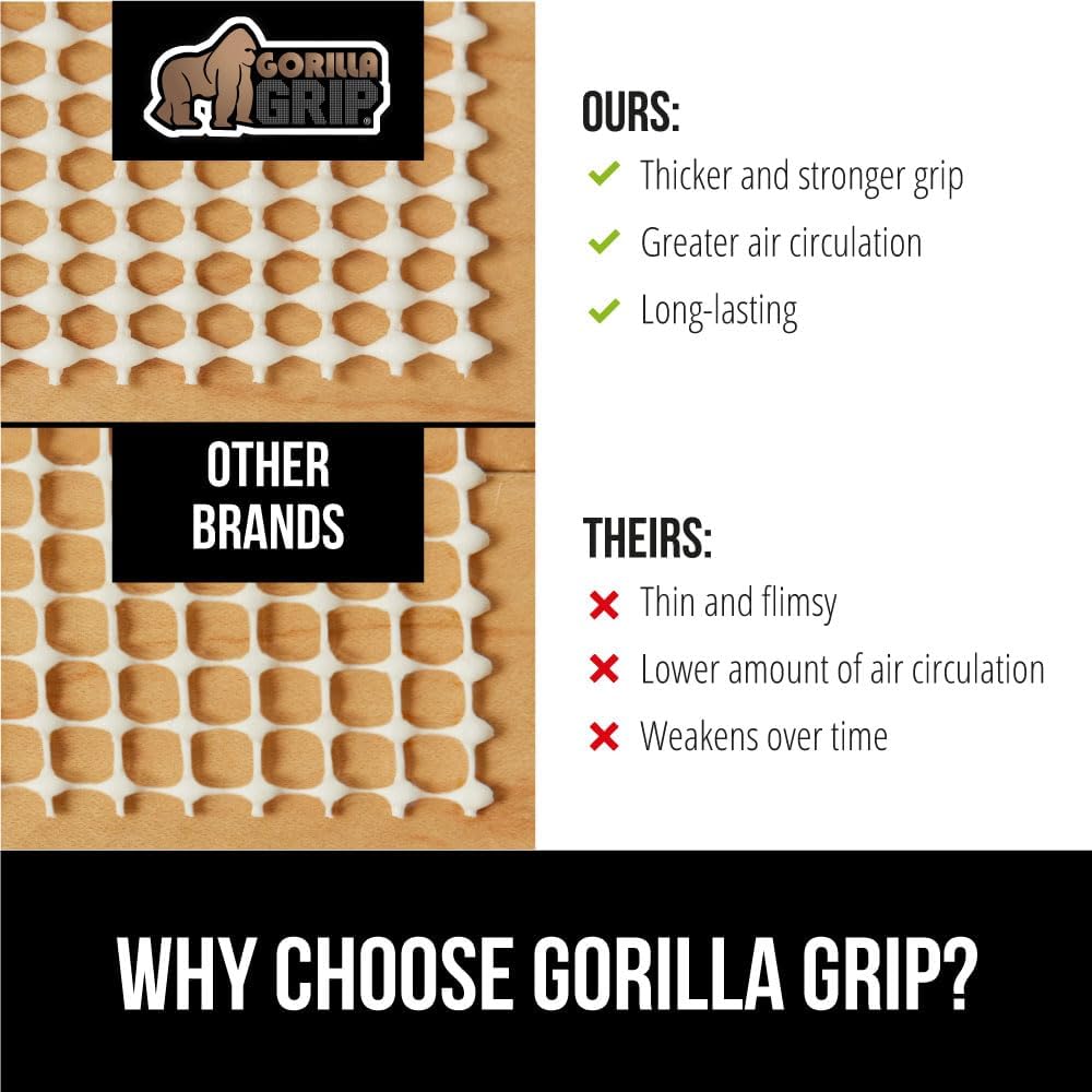 GORILLA GRIP® Strong Rug Pad Gripper, Grips Help Keep Area Rugs Safe in Place, Slip and Skid Resistant Pads for Tile and Hardwood Floors, Under Carpet Mat Cushion Floor Protection, 2x3 FT