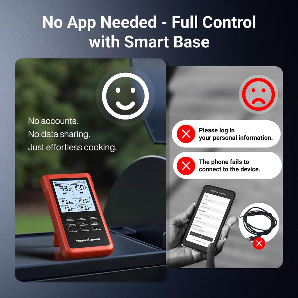Thermomaven 3000Ft Wireless Meat Thermometer, No App Needed, 2 Probes | Sub-1G Long Range, Digital Smart Base, 6 Sensor Nist Accuracy, Ipx8, Bbq Smoker Grill Oven Brisket Steak Turkey Pork Roast