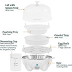 Elite Gourmet EGC-007## Rapid Egg Cooker, 7 Easy-To-Peel, Hard, Medium, Soft Boiled Eggs, Poacher, Omelet Maker, Auto Shut-Off, Alarm, 16-Recipe Booklet, White