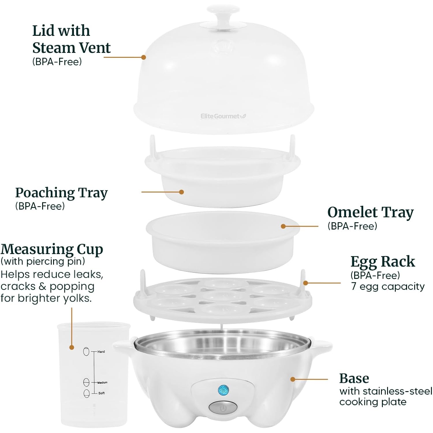 Elite Gourmet EGC-007## Rapid Egg Cooker, 7 Easy-To-Peel, Hard, Medium, Soft Boiled Eggs, Poacher, Omelet Maker, Auto Shut-Off, Alarm, 16-Recipe Booklet, White