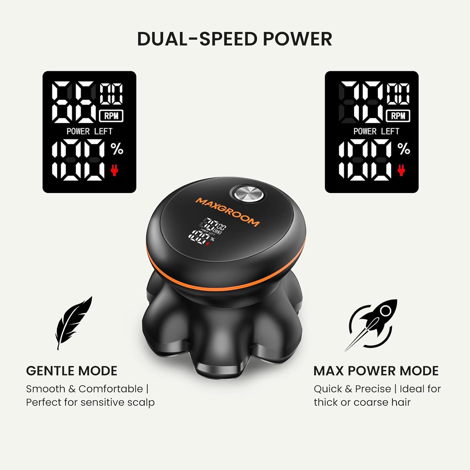 MAXGROOM® Head Shaver for Bald Men, Waterproof Electric Razor with 7D Floating Heads, Close Smooth Shave, Magnetic Detachable Blades, Long Battery Life, Dual-Speed Power, Wet/Dry Shave, Gifts for Men