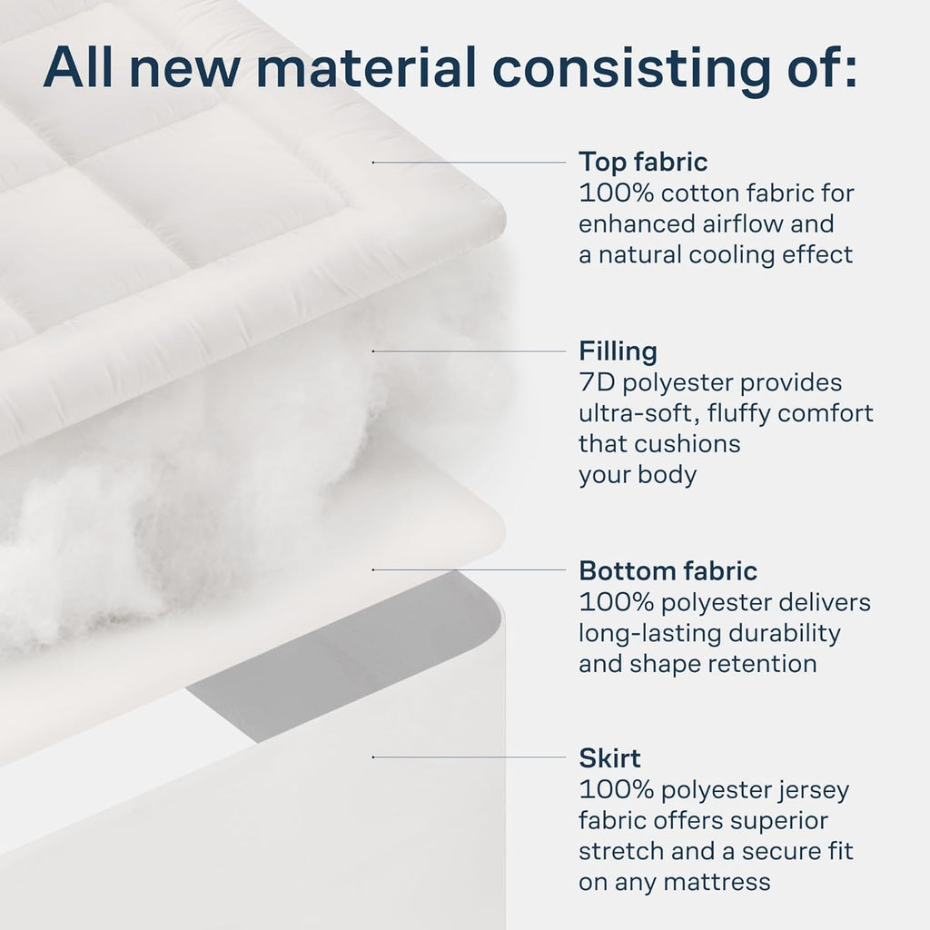 Niagara Sleep Solution Cloud-Like Queen Non-Slip Mattress Topper - 100% Cotton Top Mattress Pad For Back Pain Relief - Extra-Grip, Breathable & Naturally Cooling For Hot Sleepers, White