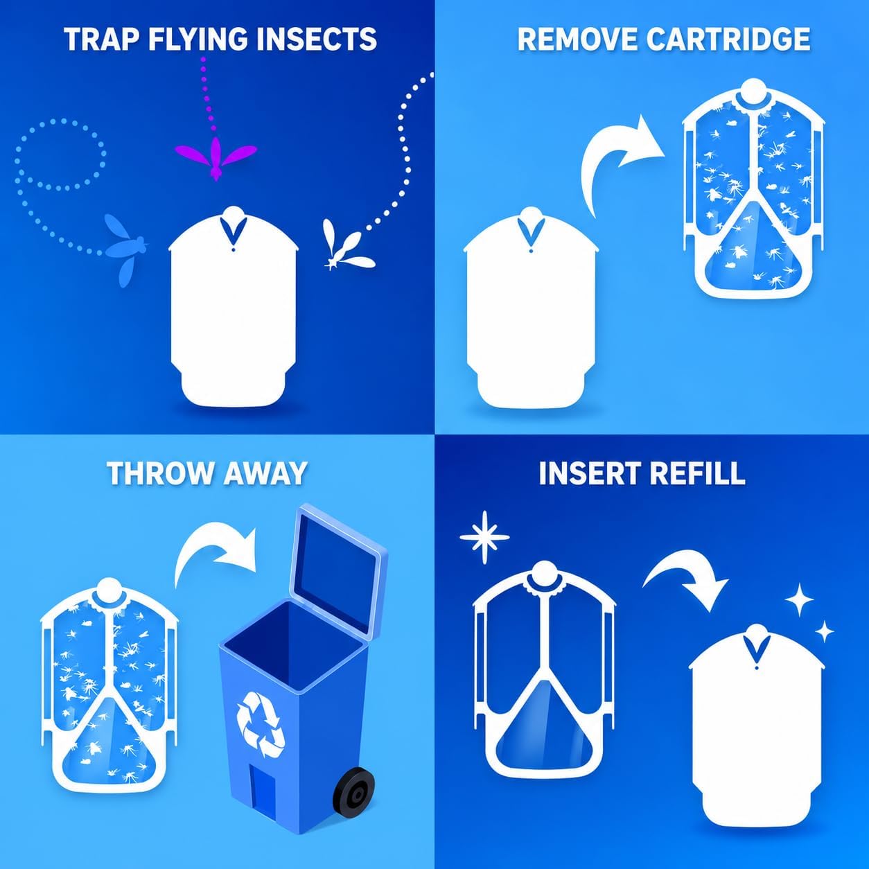 24 Pack Refill Cartridge Kit Compatible With Plug-In Light M364 And Max, Flying Insect Trap Refills Replacements For House & Fruit Flies, Easy To Use