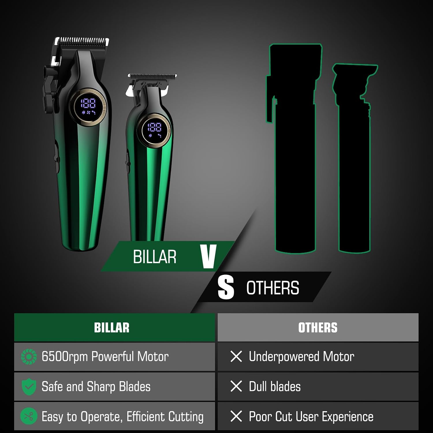 Billar Professional Hair Clipper For Men Hair Cutting Kit Men'S Beard Trimmer Hair Trimmer Shaver Cordless Barber Clippers And Trimmers（Green）